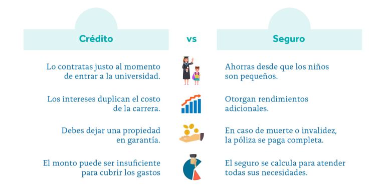 02_ahorro-universidad-hijos 02_ahorro-universidad-hijos