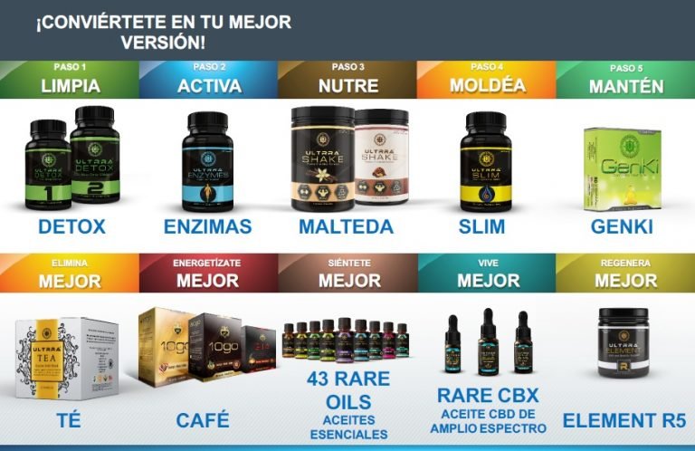 productos 1 768x498